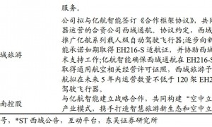 低空经济全球首个OC证落地！行业正式迈入商业化时代 文旅观光场景率先启动
